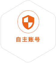 源汇到意大利国际快递
